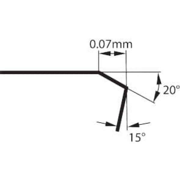 RDEX 0501 MOSN