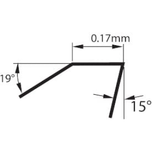 RDNX 1604 MOEN positivo